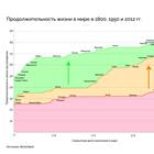 Как Ангилья увеличила государственные доходы