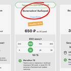 Сколько стоит раздача интернета на тарифе МТС 